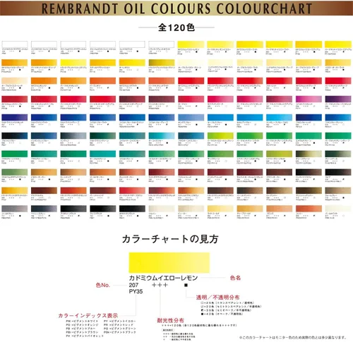 Miniatura 3 de Tarens Pintura al óleo, Rembrandt, juego de 3, marrón Mudder Permanente, 0.5 fl oz (0.5 fl oz) (Nº 5)