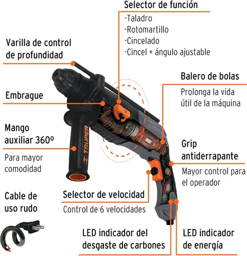 Miniatura 2 de Rotomartillo electropneumática SDS plus 3.0 Joules