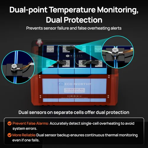 Miniatura 13 de ECO-WORTHY 12V 300Ah Batería de litio LiFePO4 Bluetooth con LEDs SOC, protección contra bajas temperaturas, 3840Wh, BMS de 200A hasta 15000 ciclos
