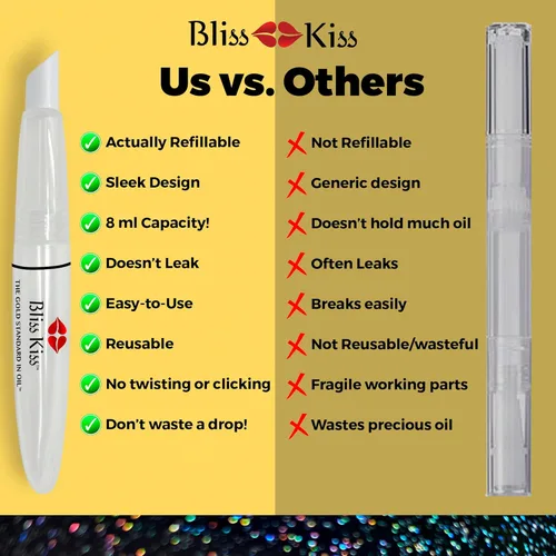 Miniatura 4 de Bliss Kiss Bolígrafo recargable de aceite para cutículas para uñas - Pluma vacía de aceite de 8 ml con aplicador de pincel de un solo paquete