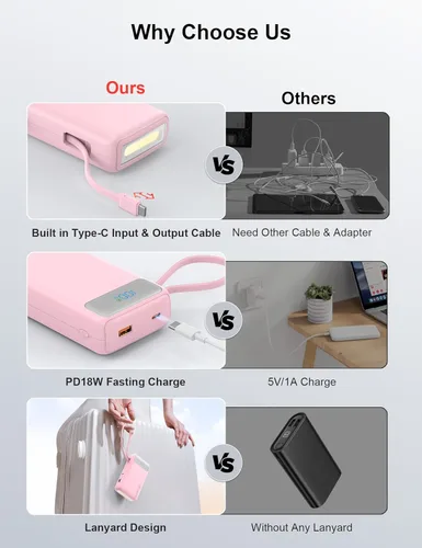 Miniatura 3 de Cargador portátil, 27000 mAh 22.5 W, cargador de batería de carga rápida con cable integrado, batería USB C con pantalla LED y luz flash, cargador