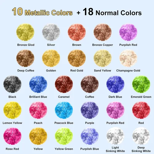 Miniatura 2 de Roizefar Juego de tinta con base de alcohol - 28 botellas de colores vívidos de alta concentración, pintura metálica en resina, tinte seguro