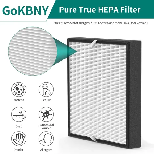 Miniatura 3 de Paquete de 2 filtros de repuesto BF35 compatibles con BF35 para purificador BreatheSmart Classic, 2 filtros 2 en 1 + 2 prefiltros de carbono