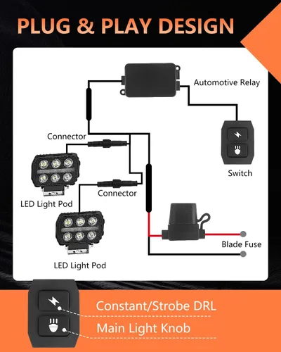 Miniatura 7 de 2 piezas de cápsulas LED de 4.5 pulgadas, 50 W, 4,550 lm, luces cúbicas con luz DRL ámbar, foco de conducción, luz de trabajo todoterreno, luces