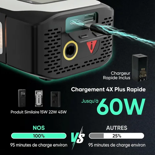 Miniatura 4 de Compresor de aire portátil para inflador de neumáticos BY01, doble cilindro de 150 PSI para neumáticos grandes, 16000 mAh inalámbrico y cable de 12