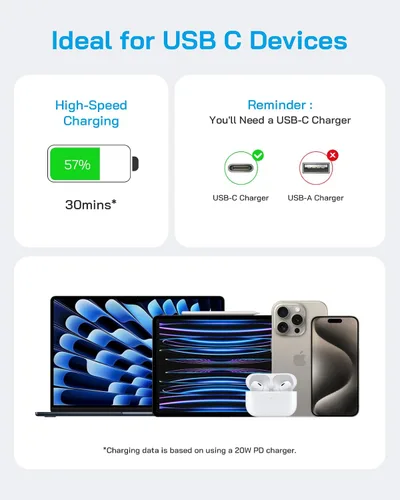 Miniatura 7 de AISNI Cargador para iPhone 17/16/15 de carga rápida, paquete de 3 bloques de carga USBC con cargador tipo C de 6 pies, cable de carga rápida