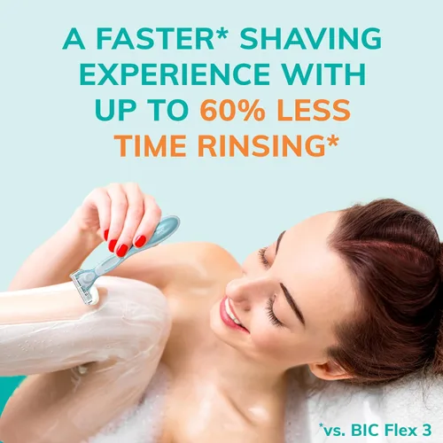 Miniatura 4 de BIC EasyRinse Anti-Clogging Maquinillas de Afeitar Desechables para Mujer para un Afeitado Más Suave con Menos Irritación*, Maquinillas de Afeitar