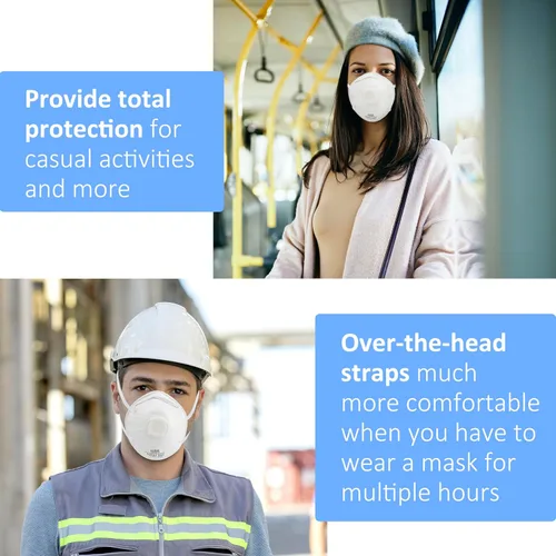 Miniatura 6 de GIKO Máscaras respiradoras N95 – 15 máscaras de seguridad certificadas por NIOSH máscara respiradora de partículas con válvula de respiración
