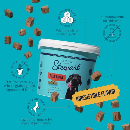 Miniatura 5 de Stewart Golosinas de hígado de res para perros, 4 onzas, ~ 90 piezas, crudas liofilizadas, de un solo ingrediente, golosinas de entrenamiento