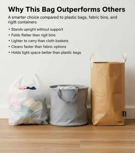 Miniatura 6 de Deeablo New York Bolsa de papel reutilizable sostenible, altamente versátil, lavable para reciclaje, cesta de reciclaje multiusos, bolsa de Marrón