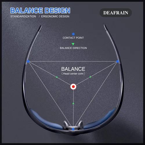 Miniatura 7 de DEAFRAIN Gafas de sol deportivas polarizadas para hombres y mujeres, ciclismo, correr, pesca, TR90, marco irrompible, protección UV Blanco