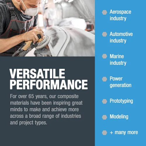 Miniatura 8 de Fibre Glast Econostitch Capa de pelado, 1 yarda – Obtén una superficie fácil, uniforme y fuerte en capas manuales de reparaciones de aire, auto
