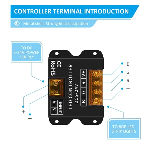 Miniatura 5 de RGBZONE Controlador LED RGB, control remoto inalámbrico RF, controlador de pared LED regulable para tiras de luz DC5V/12V/24V 30A 5050 3528 5630