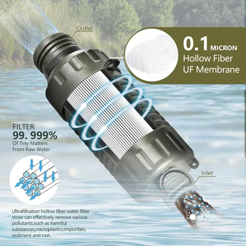 Miniatura 5 de Timain Filtro de agua personal portátil, filtro de agua con pajilla, equipo de supervivencia para preparación de emergencia, actividades al aire