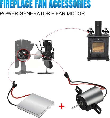 Miniatura 5 de Motor de ventilador de chimenea, reemplazo de accesorios de ventilador de chimenea para reparación