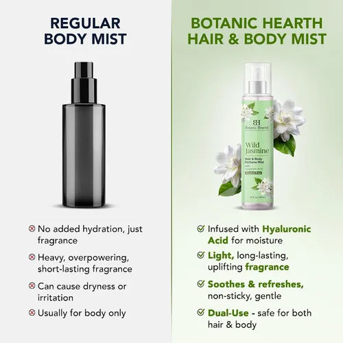 Miniatura 7 de Botanic Hearth Wild Jasmine - Perfume para el cabello para mujeres y perfume corporal en espray de 3.4 onzas líquidas, sin alcohol, hidratante