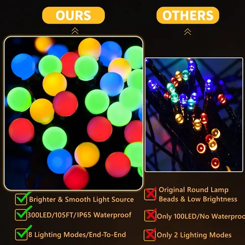 Miniatura 3 de Meteds - Luces LED de Navidad para exteriores, 300 LED, 32 m, 8 modos, luces de globo enchufables y conectables impermeables para decoraciones