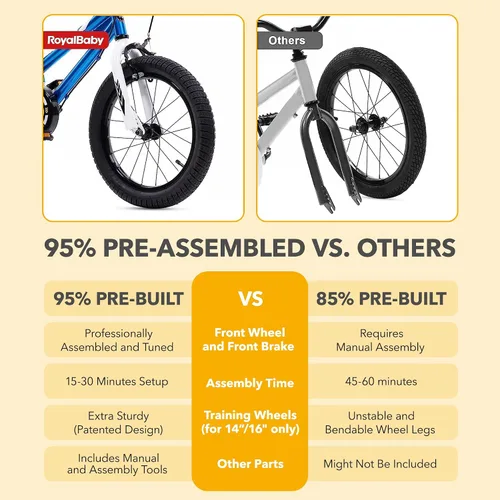 Miniatura 7 de RoyalBaby Freestyle - Bicicleta con frenos de 2 manijas para niños y niñas, bicicleta de 14 pulgadas con ruedas de entrenamiento para niños pequeños