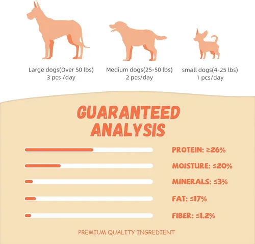 Miniatura 7 de Pawmate Dog Treats - Rebanadas de plátano envueltas en pollo con 1% de taurina, aperitivos de entrenamiento saludables ricos en fibra natural