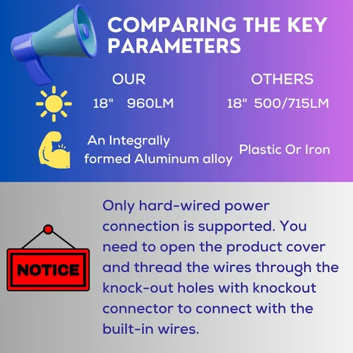 Miniatura 6 de Iluminación para debajo del gabinete de 18 pulgadas, luces LED cableadas para debajo del gabinete, Triac regulable 0-100% con 3 temperaturas