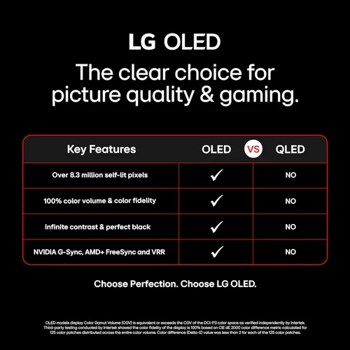 Miniatura 5 de LG Pantalla plana con procesador Smart TV 4K de 55 pulgadas clase OLED serie B4 con control remoto mágico alimentado por IA con Alexa incorporado