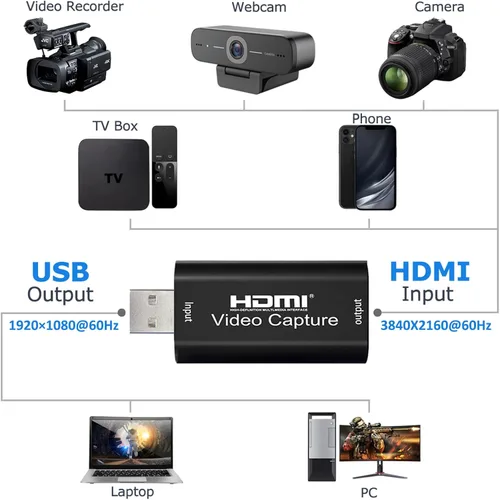 Miniatura 6 de Tarjeta de Captura de Video 4K HDMI, Tarjeta de Captura de Juego Cam Link Adaptador de Captura de Audio HDMI a USB 2.0 Dispositivo de Captura