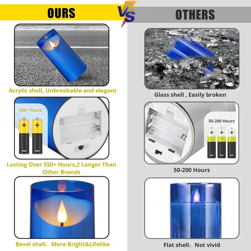 Miniatura 2 de NURADA Velas sin llama parpadeantes de 7.6 cm x 15.2 cm: Velas LED acrílicas de mecha 3D que funcionan con pilas y batería con control remoto y Azul