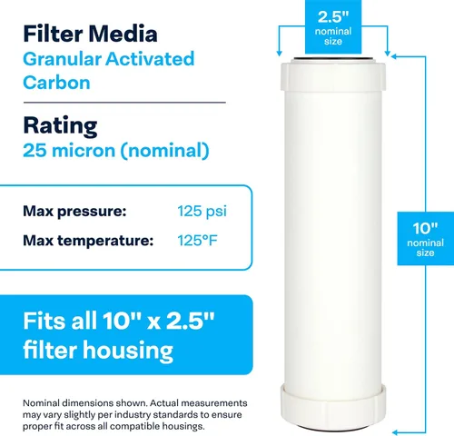 Miniatura 3 de SpiroPure SP-RFC-10 10x2.5 Cartucho de filtro de agua de carbón activado granular (GAC) de flujo radial de cáscara de coco de 25 micrones RFC-93