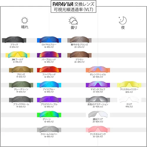 Miniatura 5 de Replacement Lenses for Oakley Split Jacket OO9099Wind JacketSplit Jacket Asian Fit