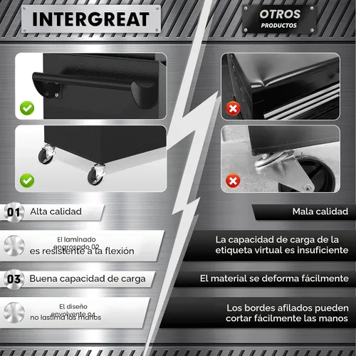 Miniatura 8 de INTERGREAT Baúl rodante para herramientas de 8 cajones, baúl para herramientas ensamblado con ruedas, caja de herramientas superior desmontable
