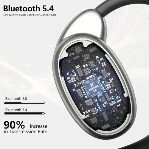 Miniatura 3 de Auriculares de oído abierto verdaderamente inalámbricos, hasta 32 horas de reproducción, Bluetooth 5.4, auriculares de oreja abierta ultra cómodos
