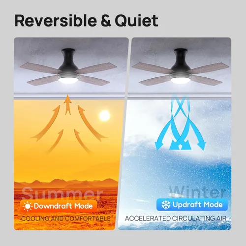 Miniatura 4 de Consciot Ventilador de techo de 52 pulgadas con luces, ventilador de techo negro moderno, control remoto, motor CC reversible silencioso, montaje