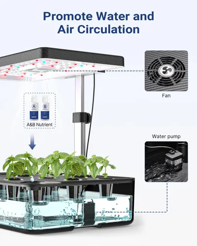 Miniatura 7 de Kit de sistema de cultivo hidropónico iDOO 12 vainas, sistema de jardín de hierbas interior, con luz de crecimiento LED, ventilador integrado