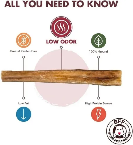 Miniatura 5 de Bites for Friends Bully Sticks Golosinas para perros de 6 pulgadas de larga duración, masticables naturales sin cereales sin gluten, golosinas