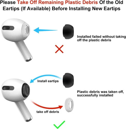 Miniatura 2 de 4 pares de almohadillas de repuesto para AirPods Pro de 1ª y 2ª generación con orificio de reducción de ruido, almohadillas de silicona para AirPods