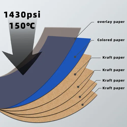 Miniatura 3 de Chapa de madera azul, diseño de lujo de 24 x 48 pulgadas, no pegada, flexible, duradera, hojas de chapa de madera de PVC para bricolaje, mesa