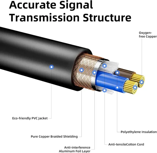 Miniatura 3 de Cable DMX de 10 pies, paquete de 4 cables de luz DMX de 9.8 ft, cables DMX de 3 pines, cable de señal XLR macho a hembra con conectores metálicos