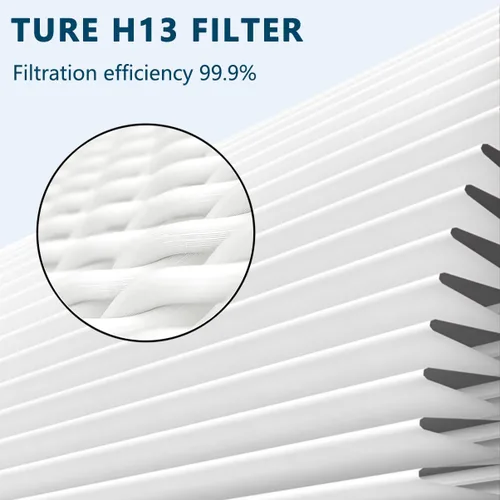 Miniatura 4 de Filtro de repuesto compatible con QUIETPURE Whisper KJFC15 Purificador de aire H13 Filtración de 3 etapas Carbón activado de alta eficiencia