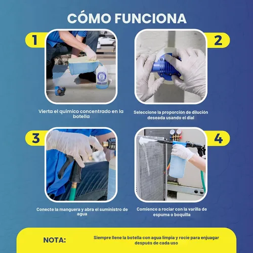 Miniatura 4 de HVAC Guys Cañón de bobina Pulverizador automático de mezcla de espuma de CA Compatible con todos los limpiadores y productos químicos 5