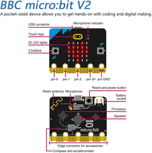 Miniatura 3 de Freenove BBC Micro:bit V2 Development Board, Bloques y código Python, Tutorial detallado, Proyectos de ejemplo