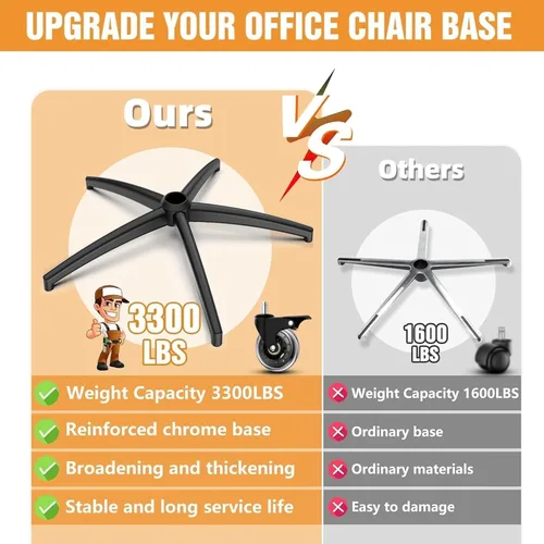 Miniatura 4 de Repuesto de Base para Silla de Oficina (3300 libras) – Reemplazo de base de sillas de oficina de aleación resistente, patas de metal reforzadas