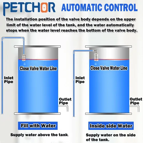 Miniatura 6 de Válvula de flotador de acero inoxidable 304 totalmente automática con control de nivel de agua, válvula de cierre automático de agua, válvula