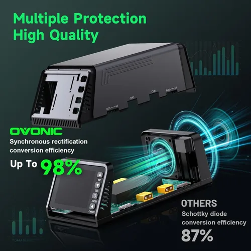Miniatura 4 de OVONIC Cargador de equilibrio X4 LiPo AC 500W 4 canales Auto Power Asignación, 15A por canal, LiPo/Li-Ion/LiHV/Life 1-6S, NiMH 3-18S, protecciones