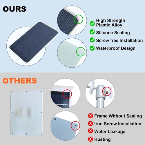 Miniatura 3 de DIANMU Panel solar para cámara de seguridad SimpliSafe para exteriores y serie 2, con cable resistente a la intemperie de 13 pies y soporte