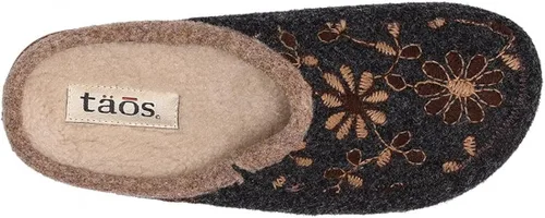 Miniatura 4 de Taos Zuecos Woolderness 2 para mujer, Gris