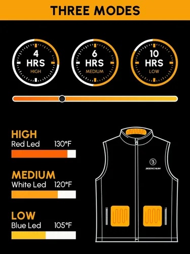 Miniatura 5 de Bodychum Heated Vest Women With Battery Pack Included Lightweight Rechargeable Electric Heating Vest