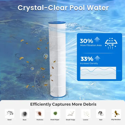 Miniatura 6 de Future Way Paquete de 4 cartuchos de filtro de piscina CCP520 de repuesto para Pentair Clean & Clear Plus 520, repuesto Pleatco PCC130, Pentair
