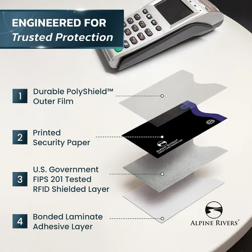 Miniatura 20 de 18 fundas de bloqueo RFID (14 soportes para tarjetas de crédito y 4 protectores para pasaportes) conjunto de protección premium contra robo