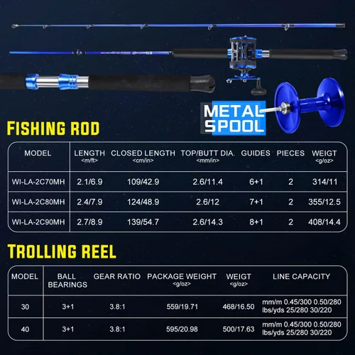 Miniatura 4 de Combo de caña de pescar Sougaiyang, combo de carrete de pesca con arrastre de 2 piezas con relación de engranajes de 3.8:1 y rodamientos 3+1