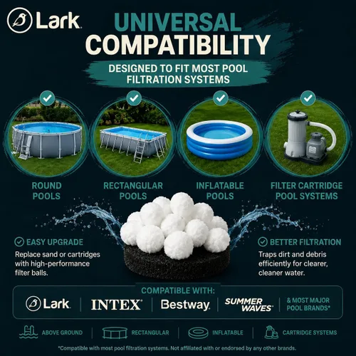 Miniatura 2 de Lark Las bolas de filtro de piscina sobre el suelo funcionan con sistemas de filtración tipo A, D, I y arena